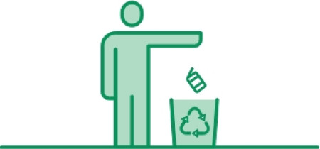 Graphic of a person throwing a can in a recycling bin